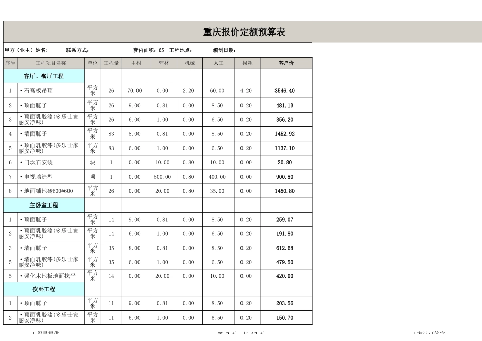 8、65平米全包装修预算_第2页