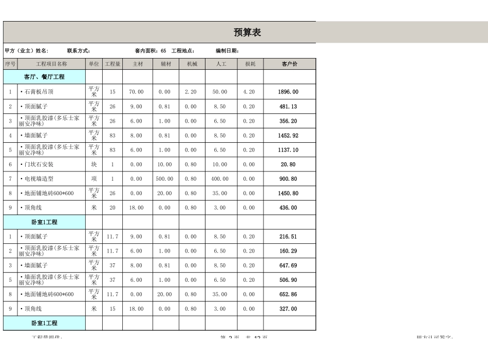 9、65平米预算_第2页