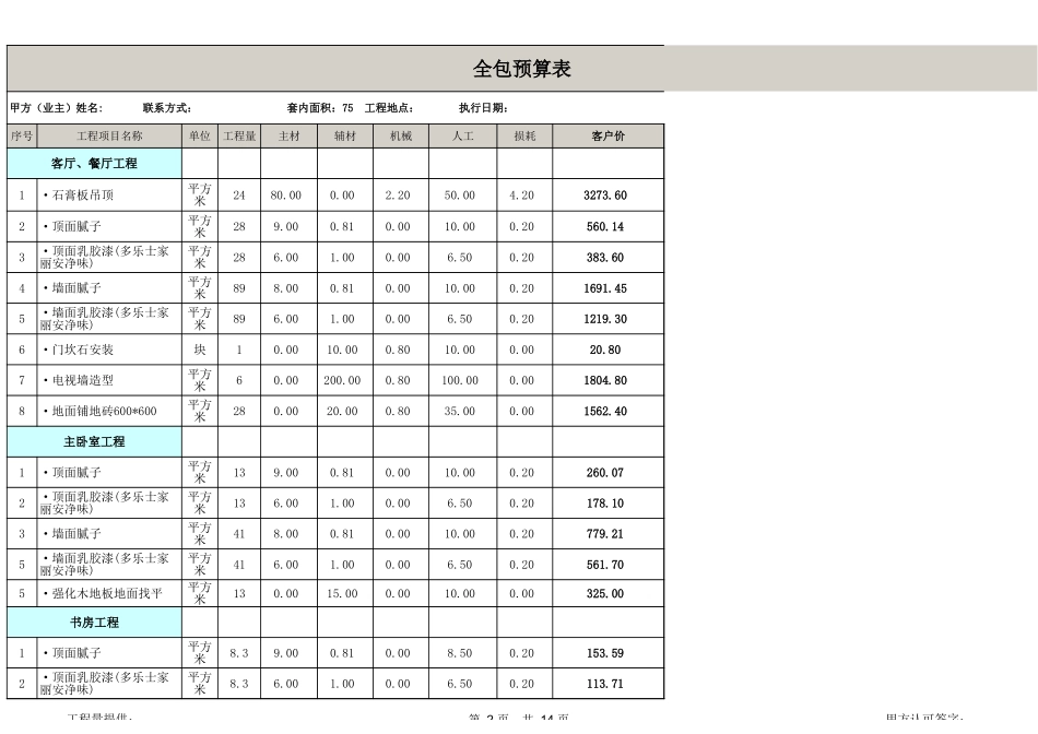 10、75 平米全包装修预算_第2页