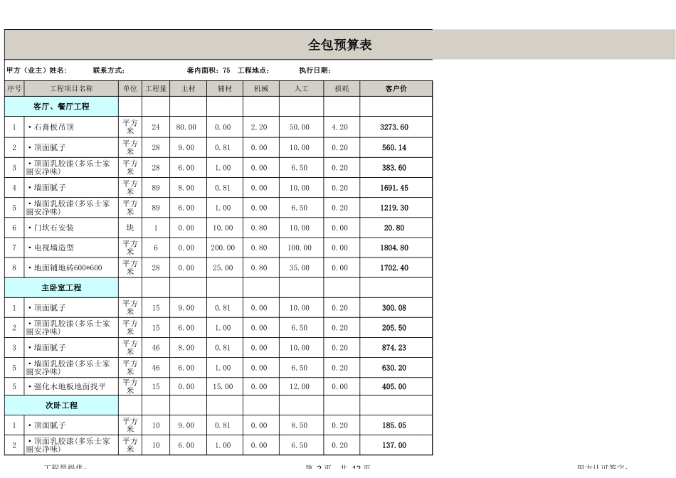 11、75平米两个卧室装修预算_第2页