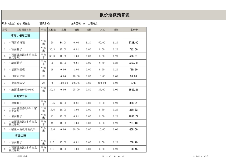 12、78平米全包装修预算_第2页