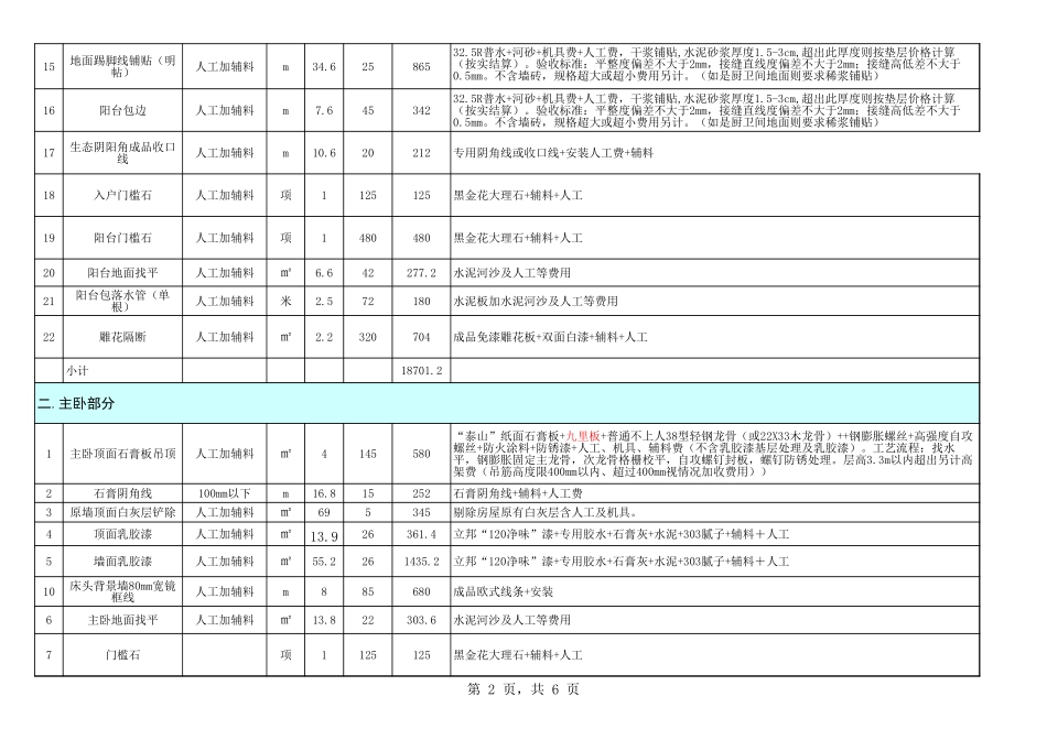 13、78平米生态水城预算表_第2页