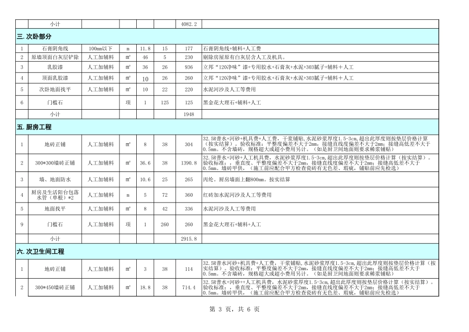 13、78平米生态水城预算表_第3页