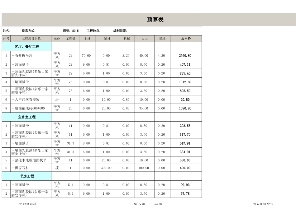 17、89.5平米全包装修预算_第2页