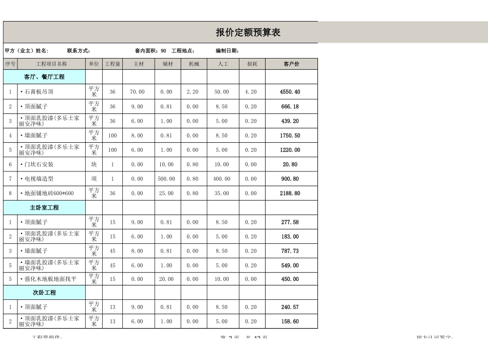 19、90平米两室两厅一厨一卫预算_第2页
