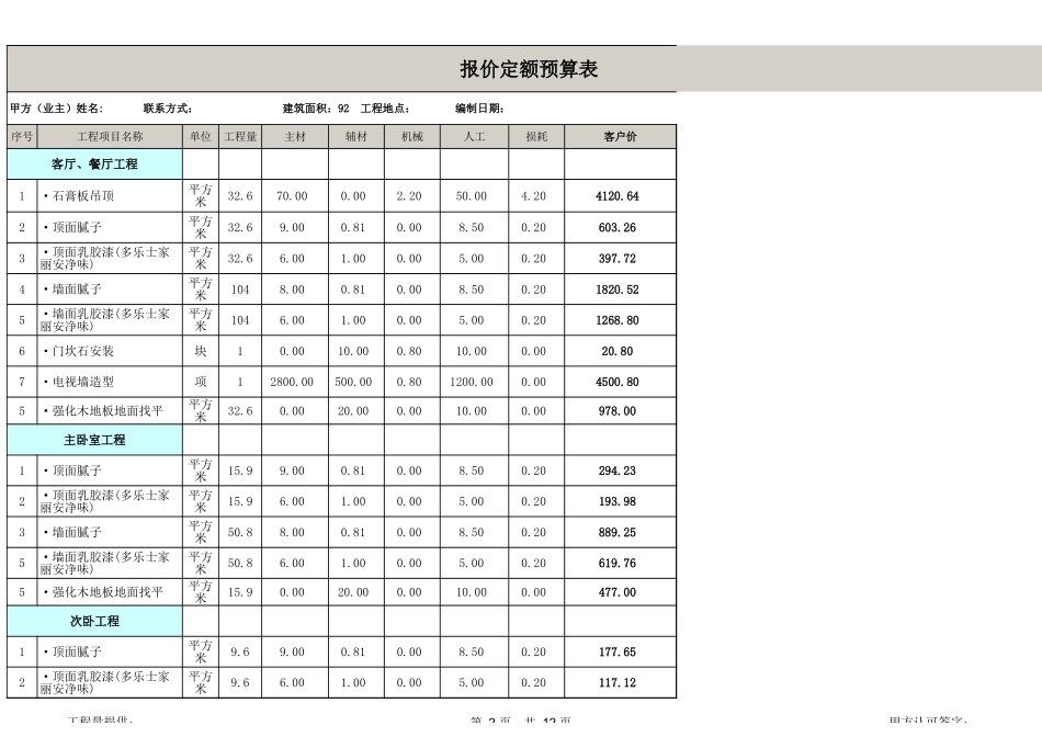 20、92平米装修预算_第2页