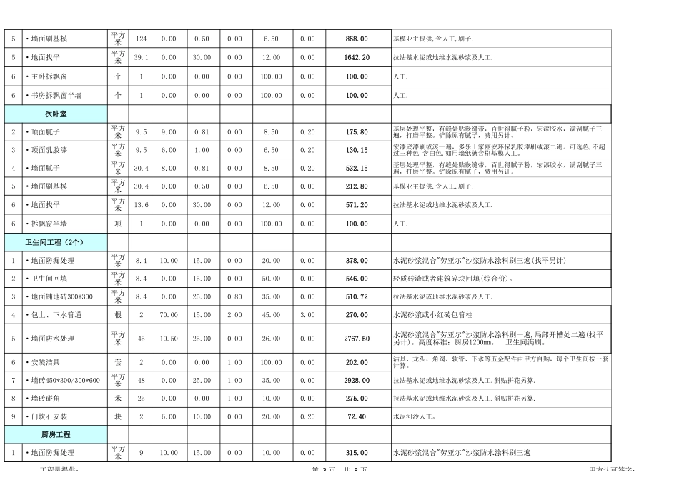 23、100平米全包预算表_第3页