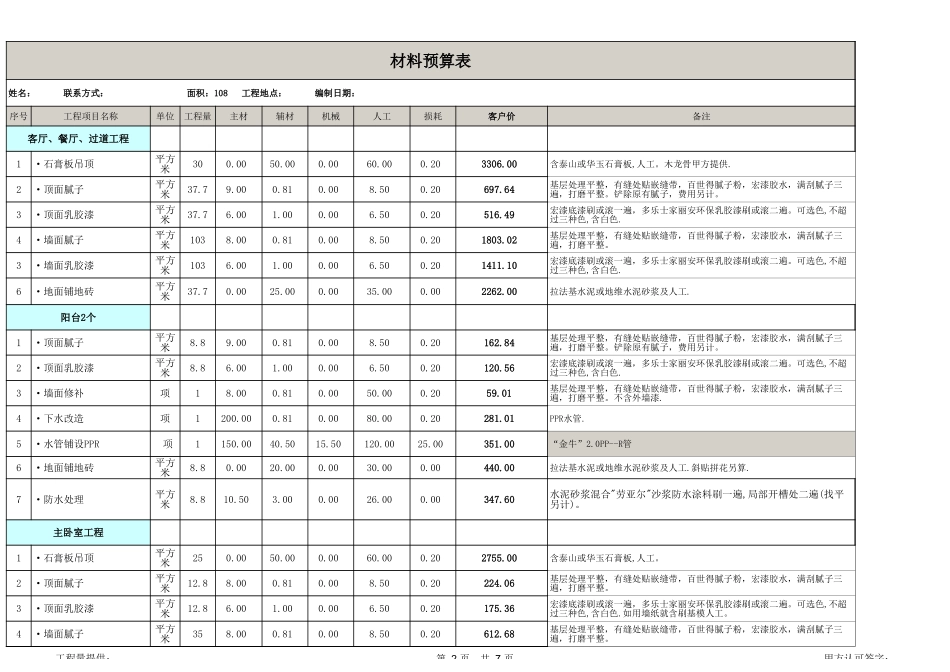 24、108平米预算表_第2页