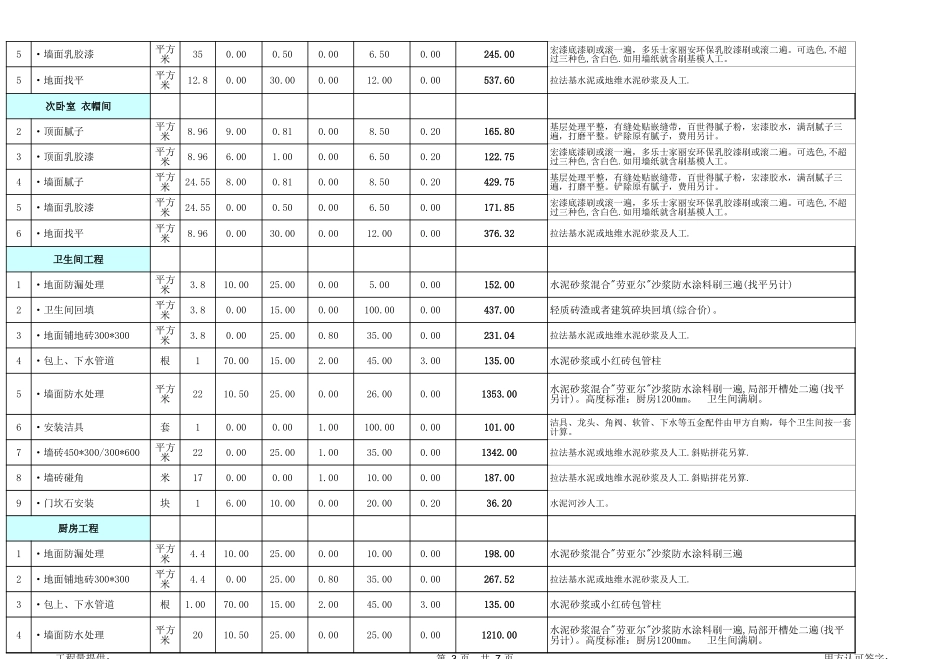 24、108平米预算表_第3页