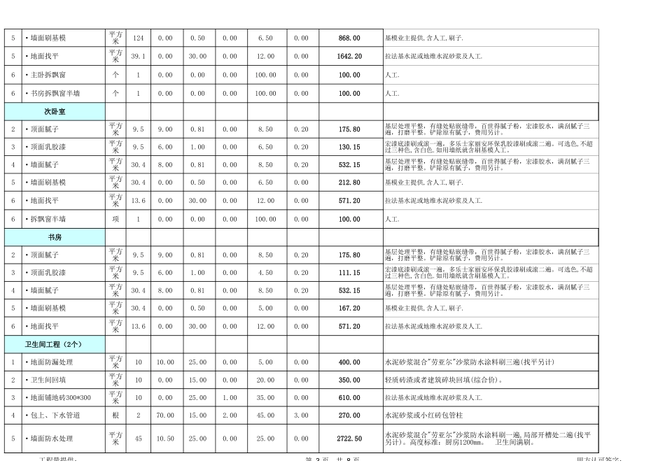 25、110平米全包预算表_第3页