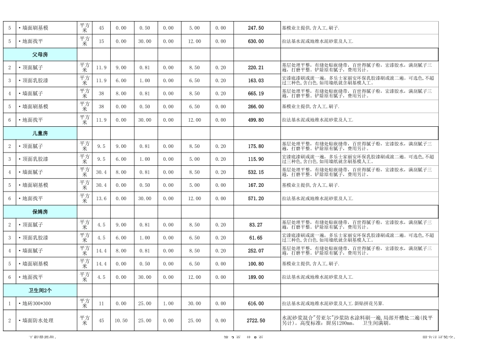 26、113平米全包预算表_第3页