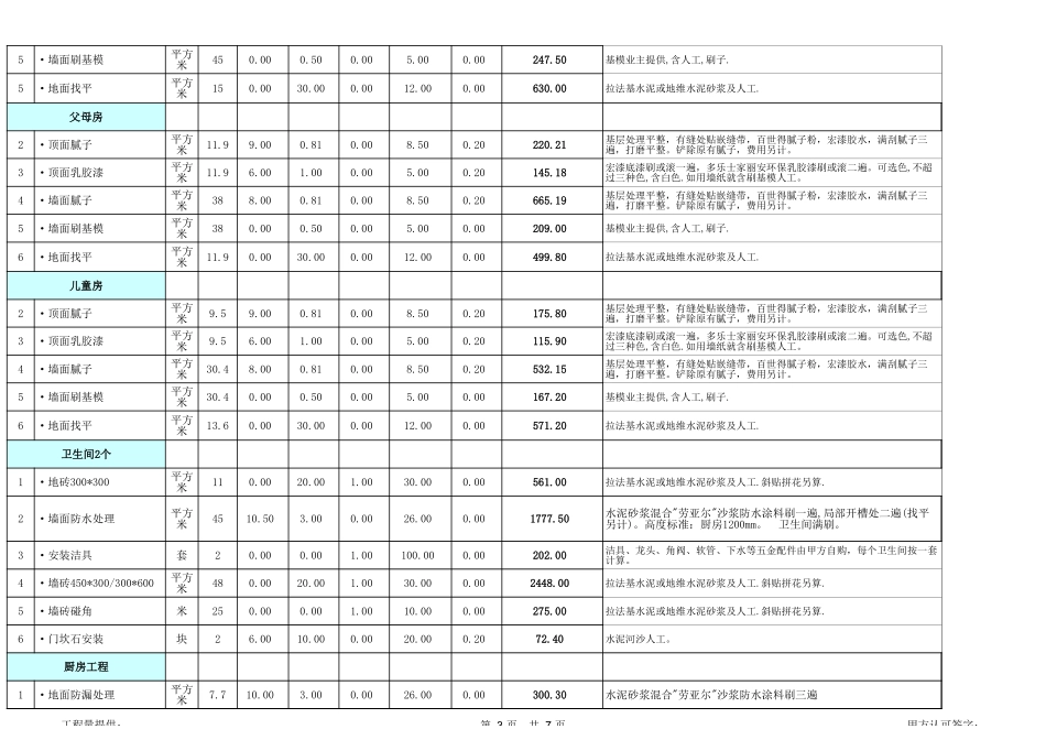 27、113平米三居室全包预算表_第3页