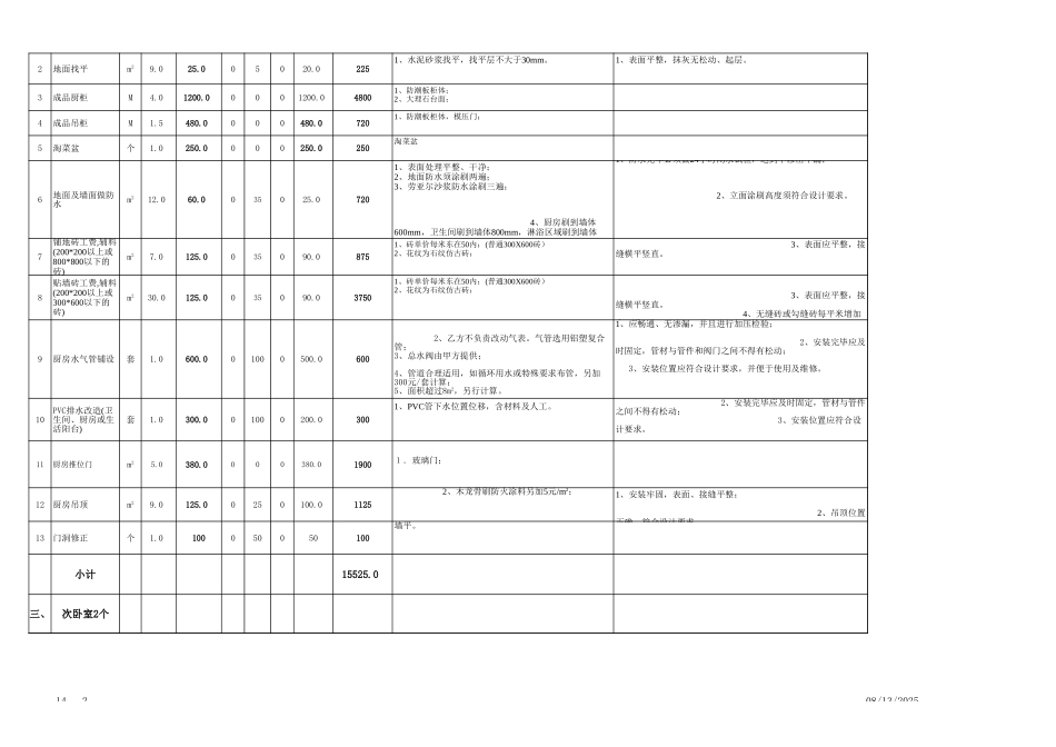 30、125平米包主材预算表.xls2_第2页