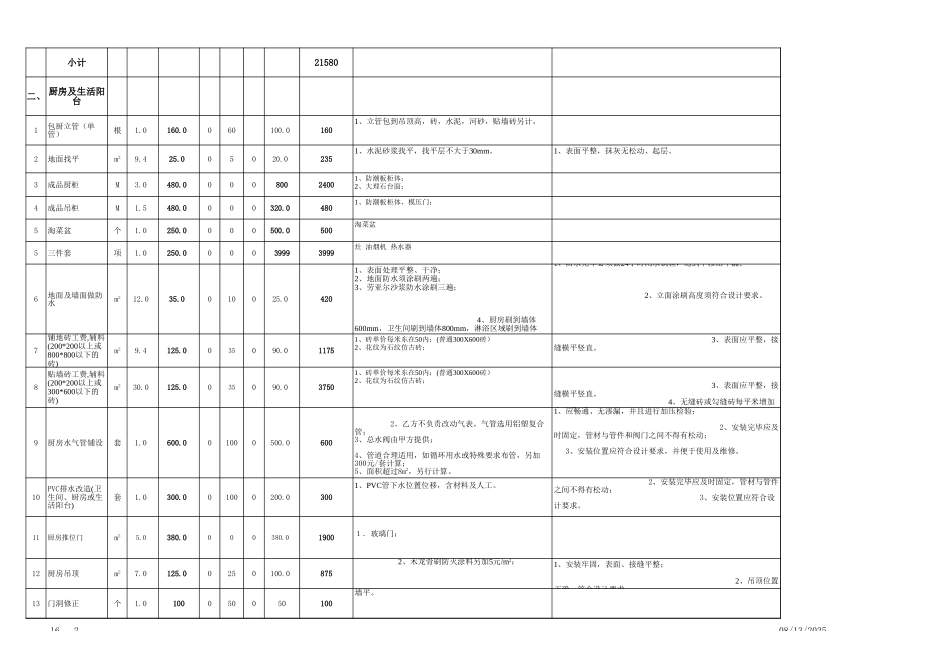 32、130平米全包预算表.xls2_第2页