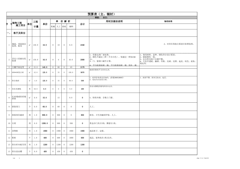 34、135平米全包预算表.xls2_第1页