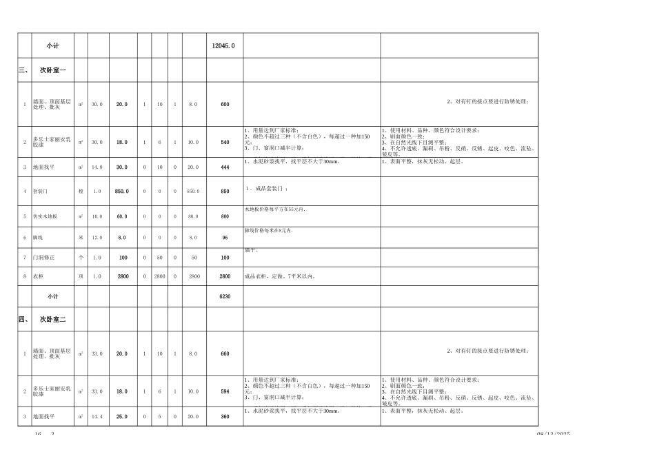 34、135平米全包预算表.xls2_第3页
