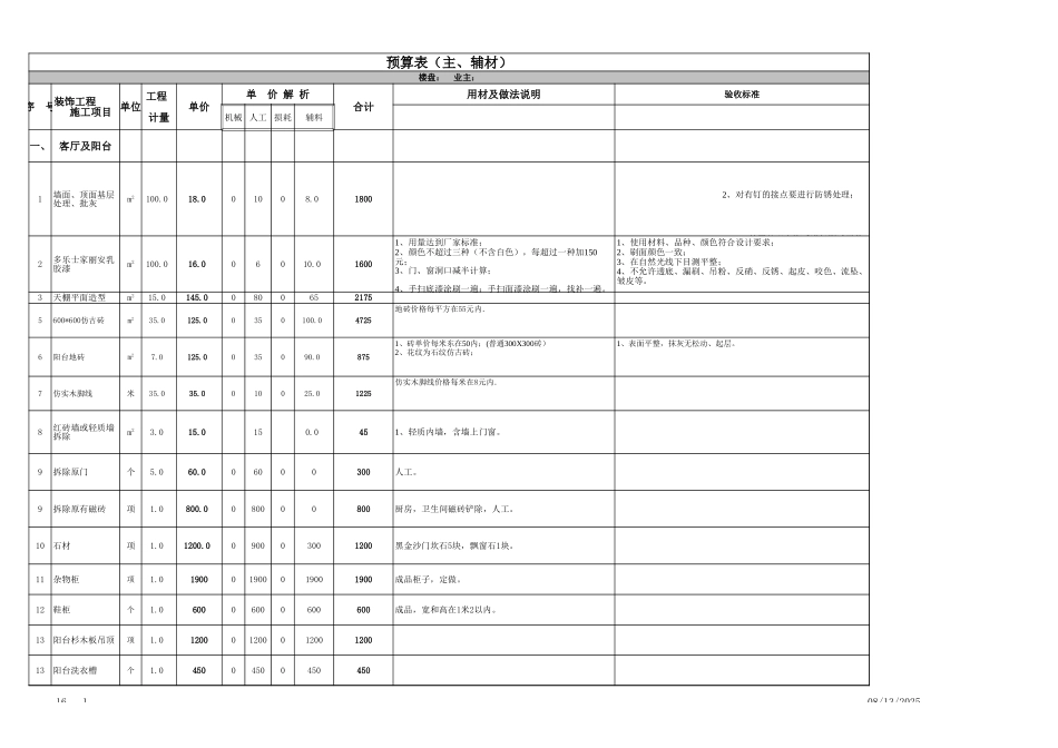 36、140平米包主材预算表.xls2_第1页