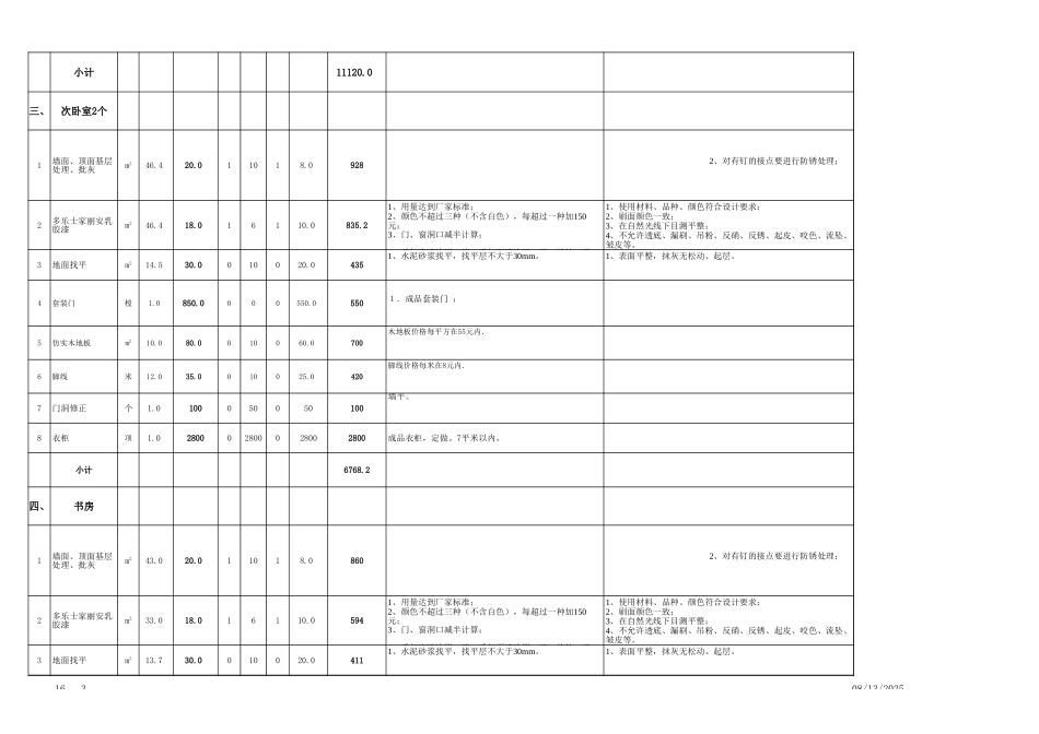 36、140平米包主材预算表.xls2_第3页