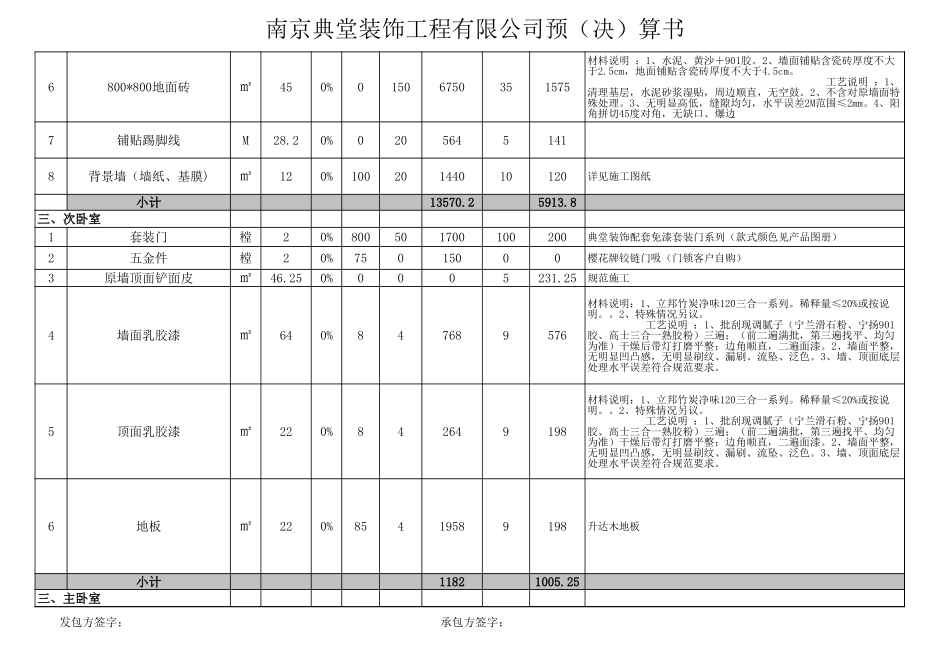 37、150平米全包报价_第2页