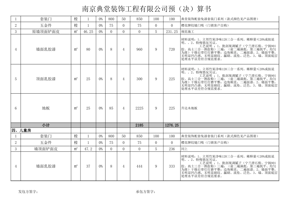 37、150平米全包报价_第3页