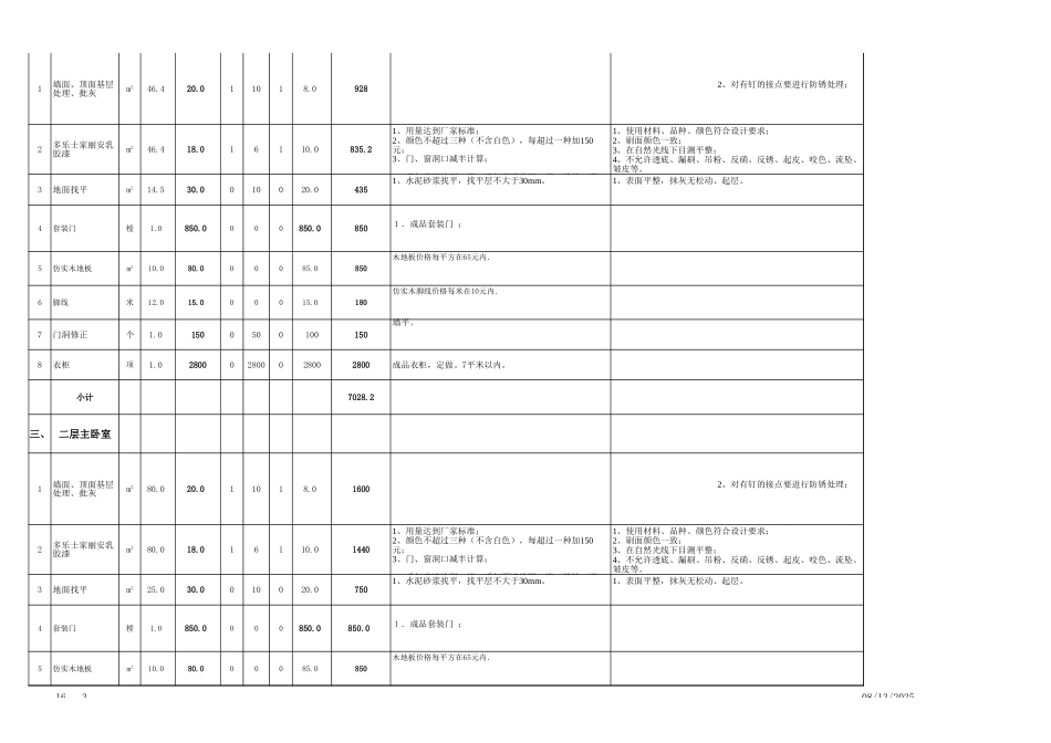 38、160.27平米包主材预算表.xls_第3页