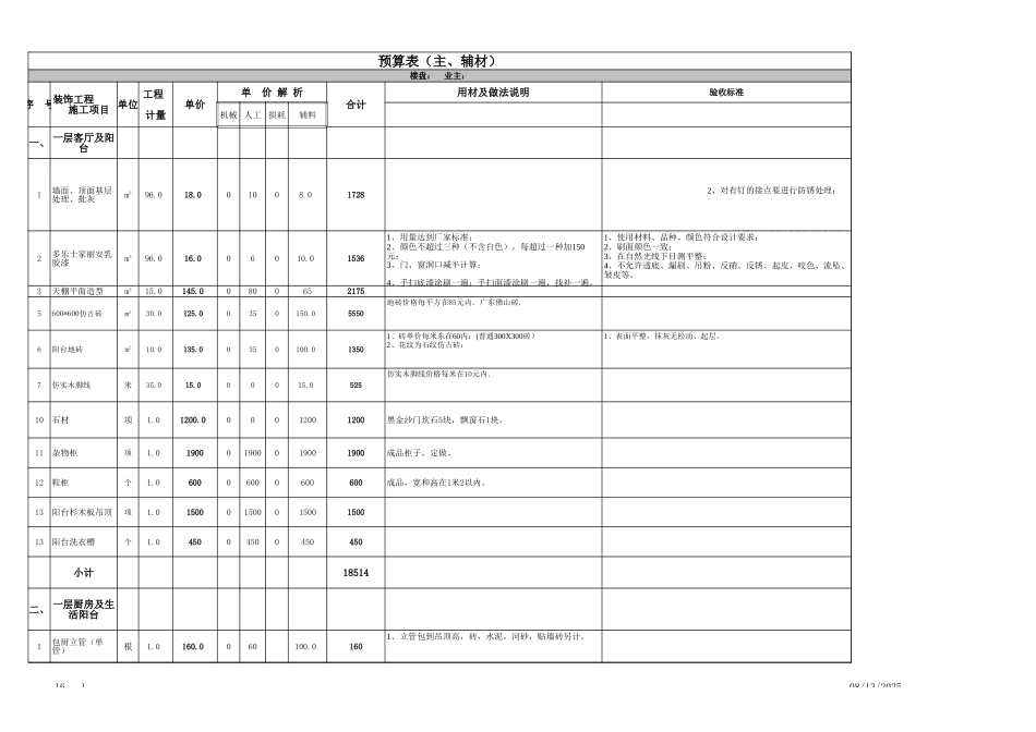 39、160平米包主材预算表.xls_第1页