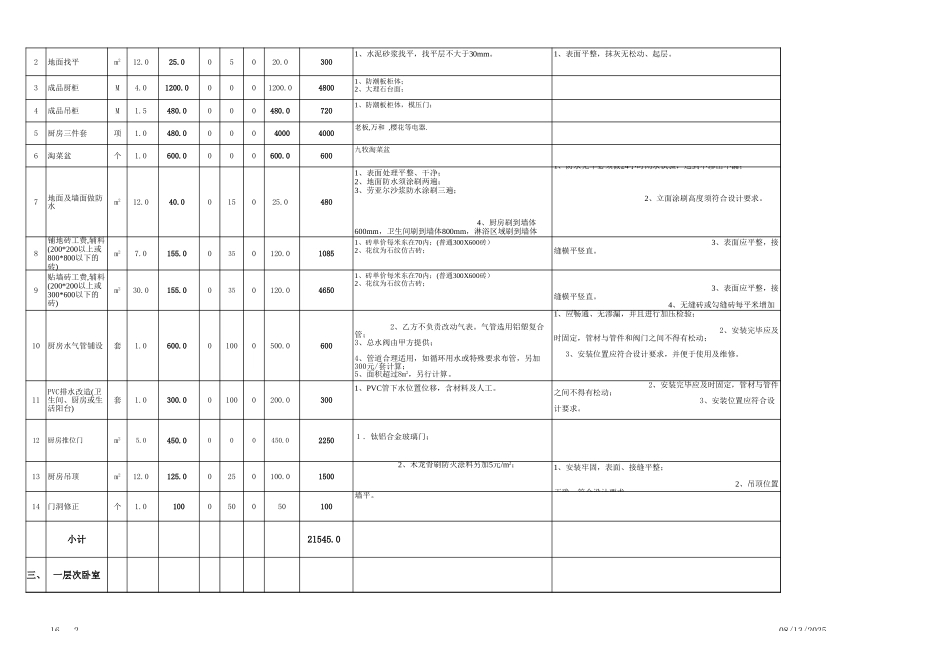 39、160平米包主材预算表.xls_第2页