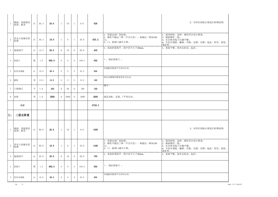 39、160平米包主材预算表.xls_第3页