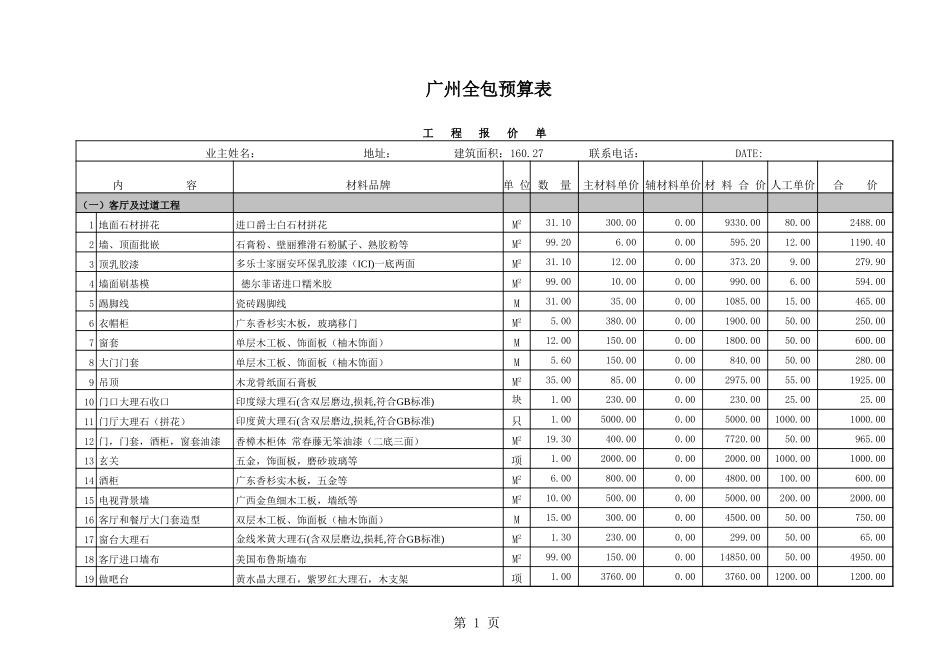 40、160平米全包预算表_第1页