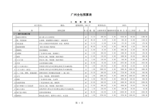 40、160平米全包预算表