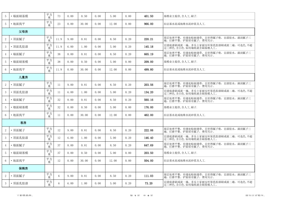 41、170平米全包预算表_第3页