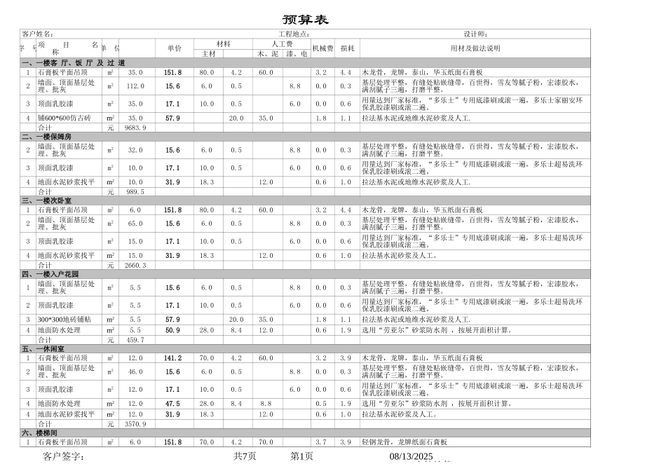 42、180平米花园洋房预算_第1页