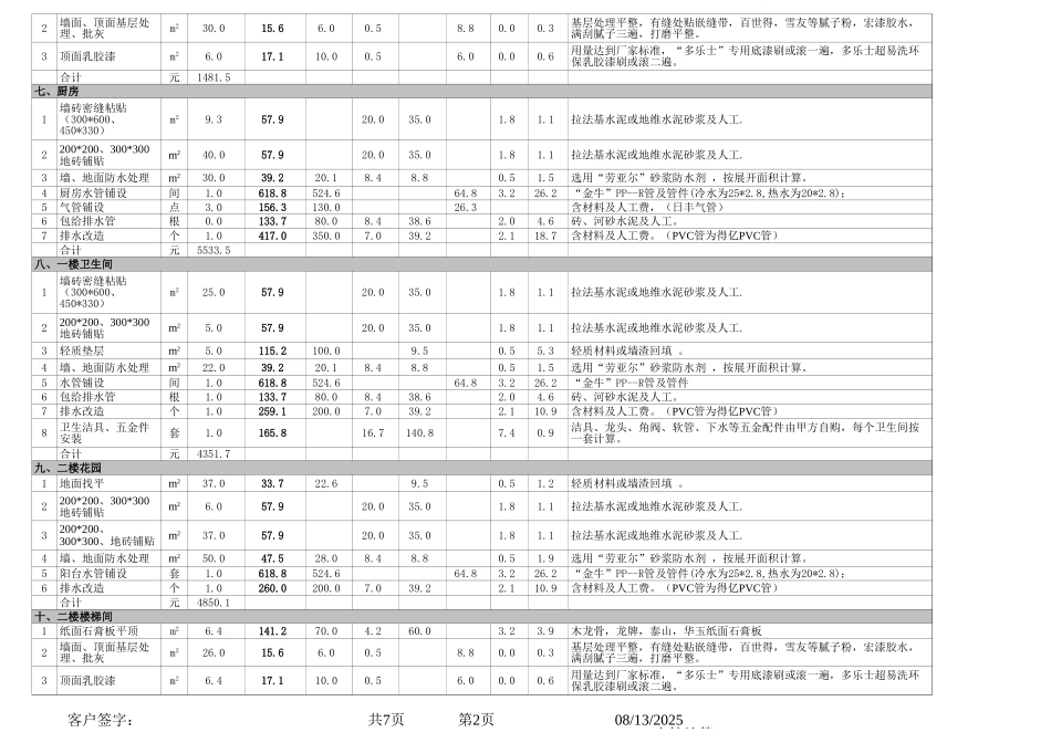 42、180平米花园洋房预算_第2页