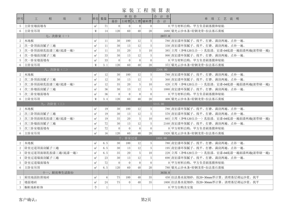 44、188 全包.xls大石坝（四个卧室）_第2页