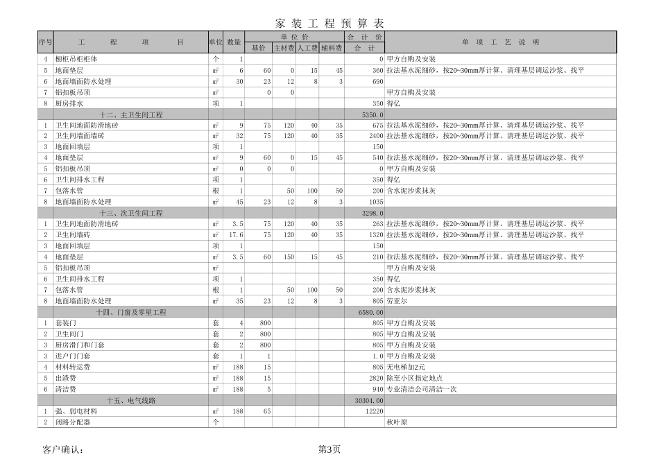 44、188 全包.xls大石坝（四个卧室）_第3页