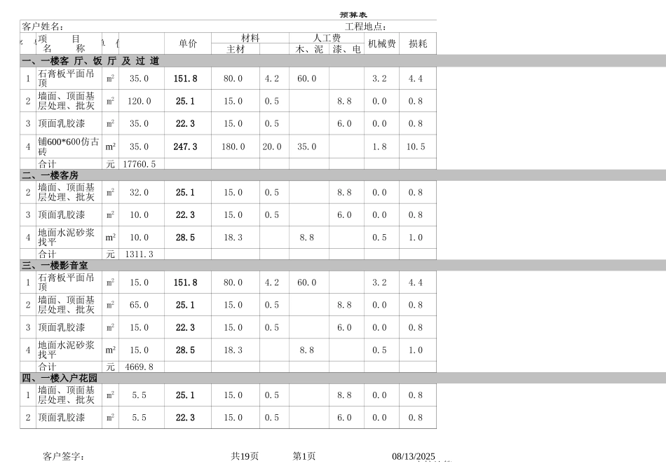 45、200平米三层预算_第1页