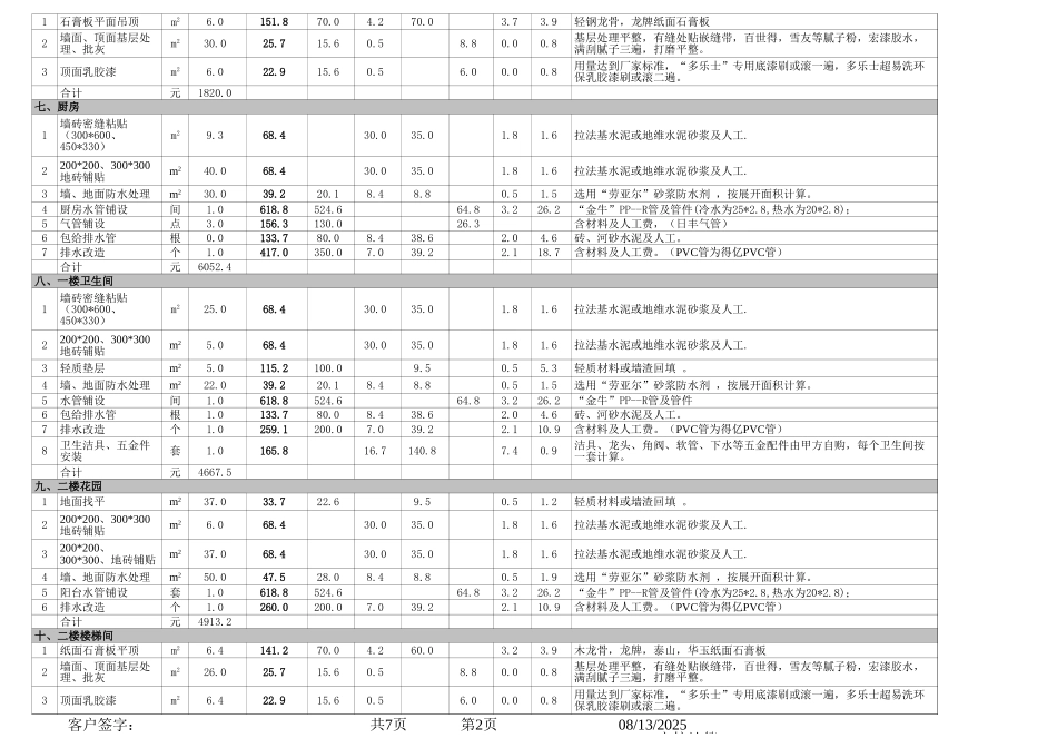 46、226平米顶跃预算_第2页