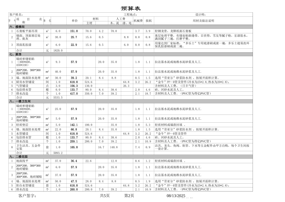 47、235平米复式预算_第2页