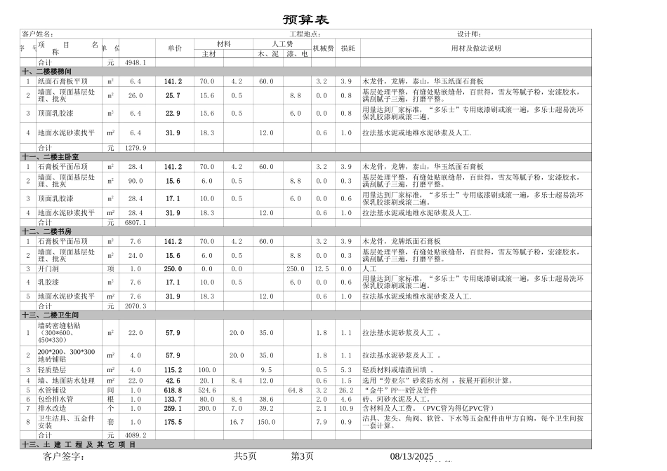 47、235平米复式预算_第3页