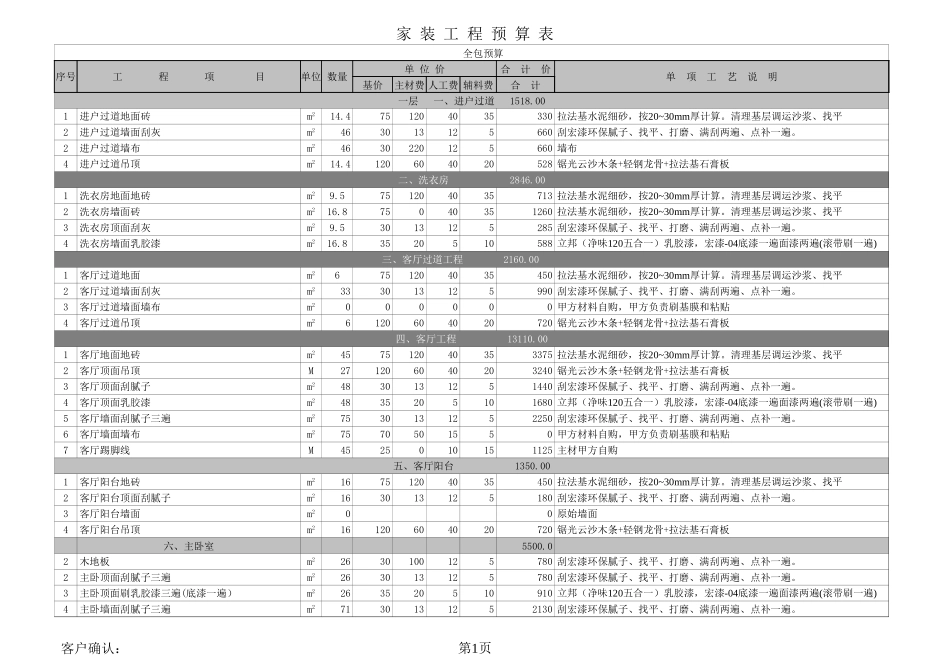 48、300平米 全包._第1页