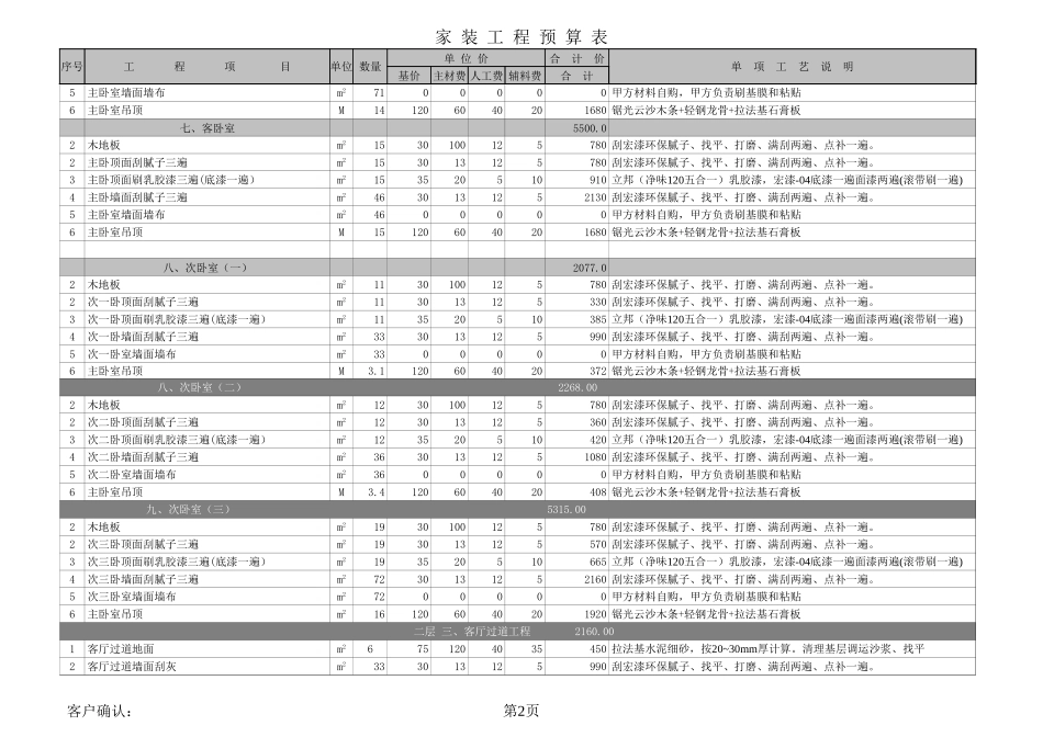 48、300平米 全包._第2页