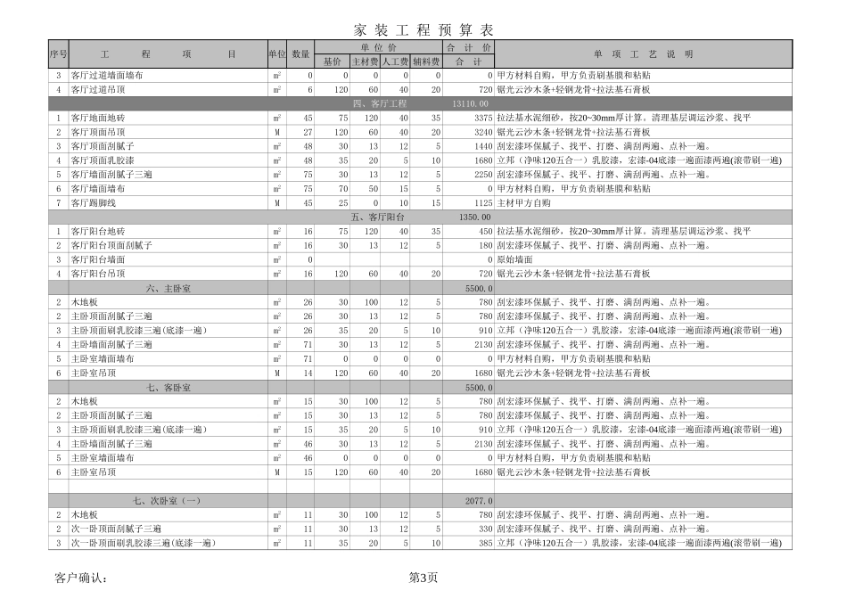 48、300平米 全包._第3页