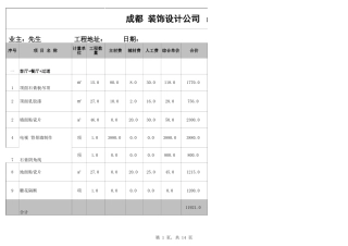 49、成都95平米报价表