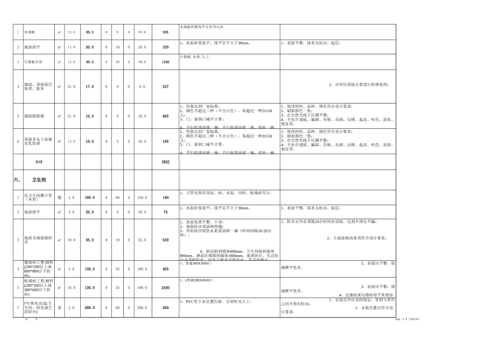 51、二居室预算表_第3页