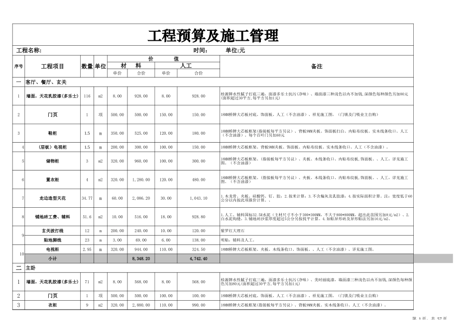 52、工程预算表模板_第1页
