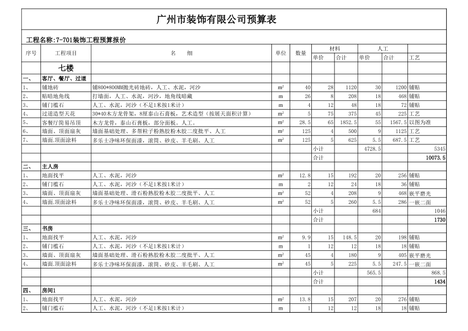 54、广州样板房预算表_第1页