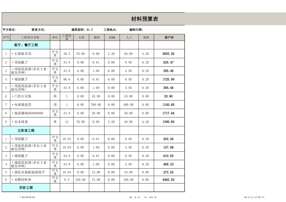 55、两室一厅一厨一卫_第2页