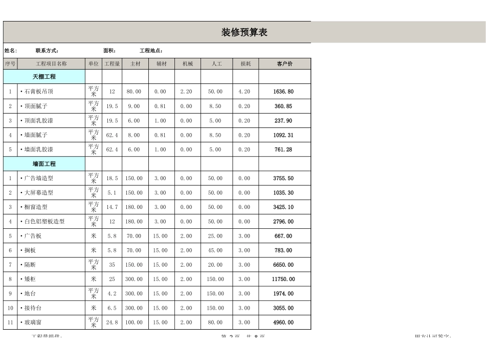 58、商铺装修预算_第2页