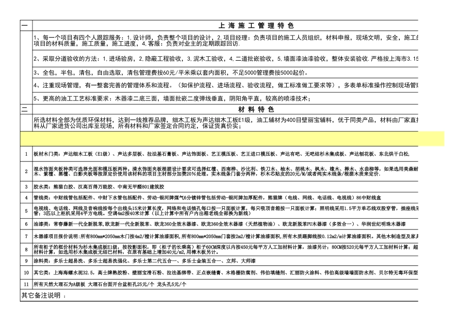59、上海96平全包报价_第1页