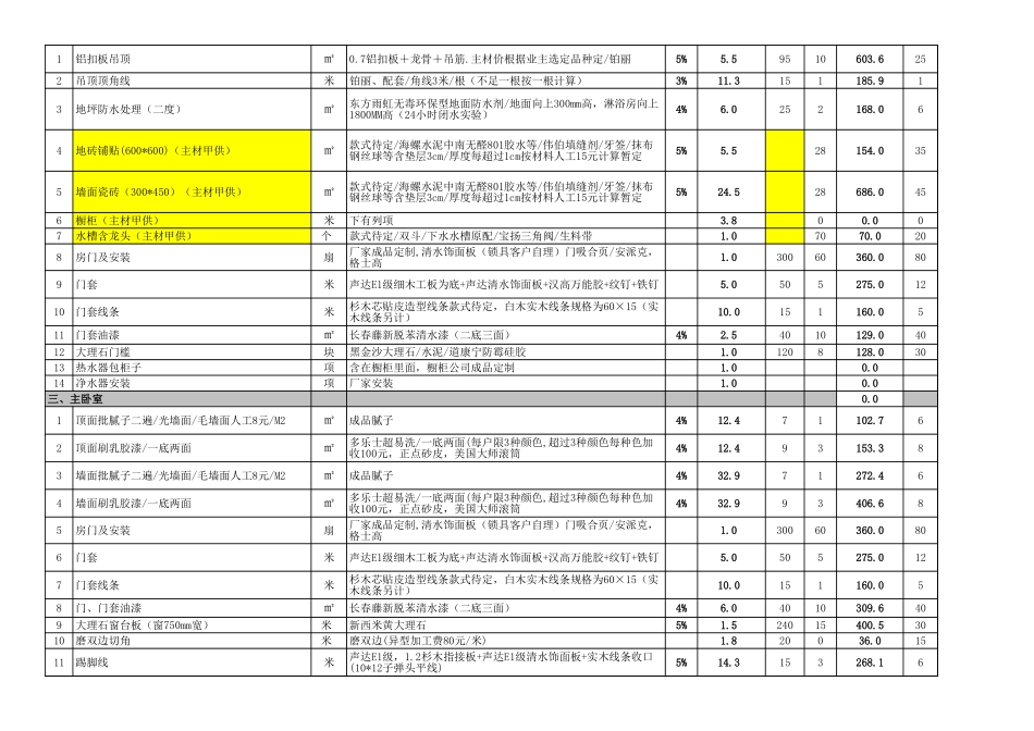 59、上海96平全包报价_第3页